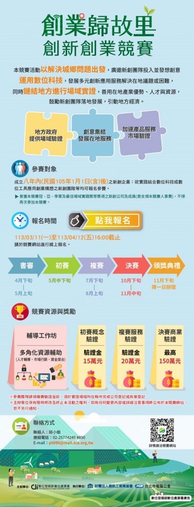 113創業歸故里EDM