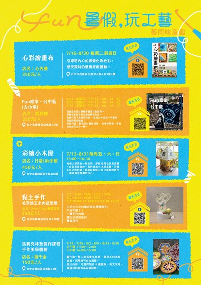 藝同店家資訊