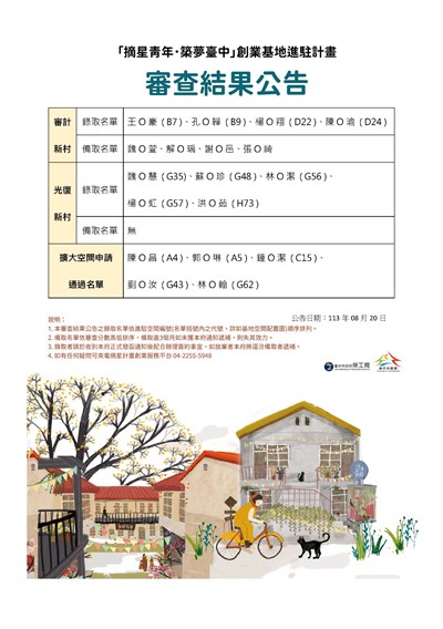 113進駐空間錄取公告