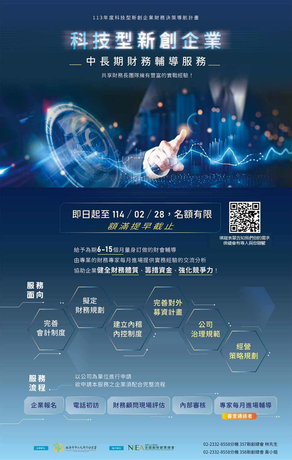 科技型新創企業中長期財務輔導服務-需求調查