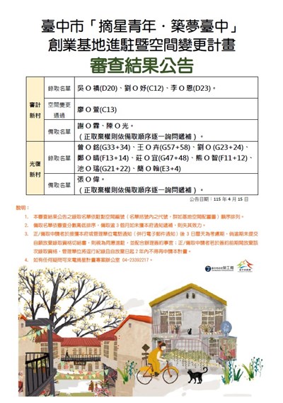 摘星青年築夢台中 - 進駐暨空間變更審查結果