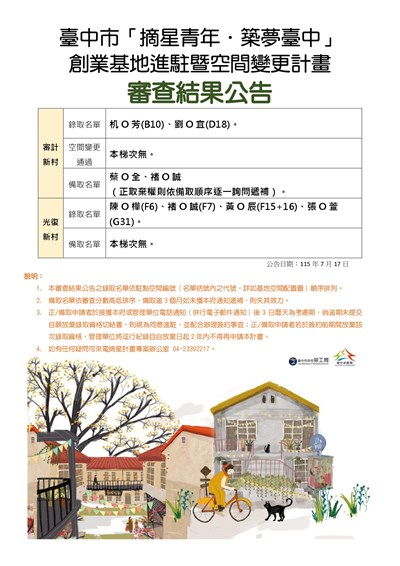 摘星青年築夢台中 - 進駐暨空間變更審查結果