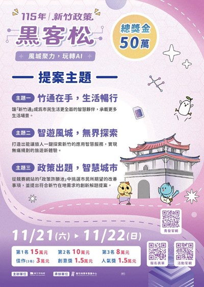 新竹政策黑客松競賽活動