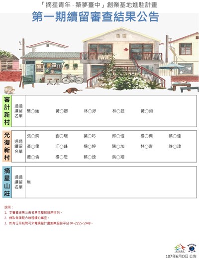 一期摘星青年續留審查結果公告