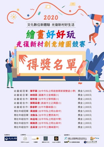 繪畫比賽得獎名單