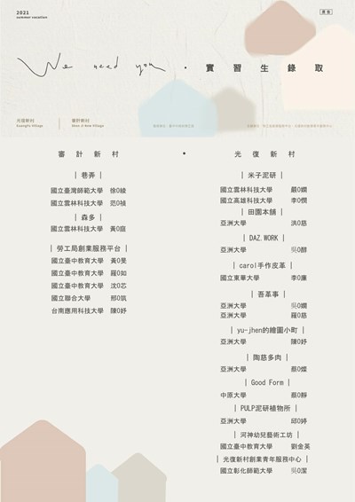 2022青創基地暑期以工換技錄取名單