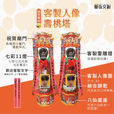 文創類-聖弘文創-創意生日壽桃塔